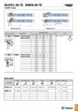 142 SDJCR/L-SH-TB SDNCN-SH-TB f-sq&S7 T-BURST holder Approach angle Designation Dimension (mm) Insert h b l1 l2 f b1 93° SDJCR/L 1212 K11-SH-TB 12 12 125 Каталог TAEGUTEC 2016 Металлорежущий инструмент для токарных станков Резцы Державки Сменные режущие пластины Сверла монолитные и сборные Стр. A139 ENG