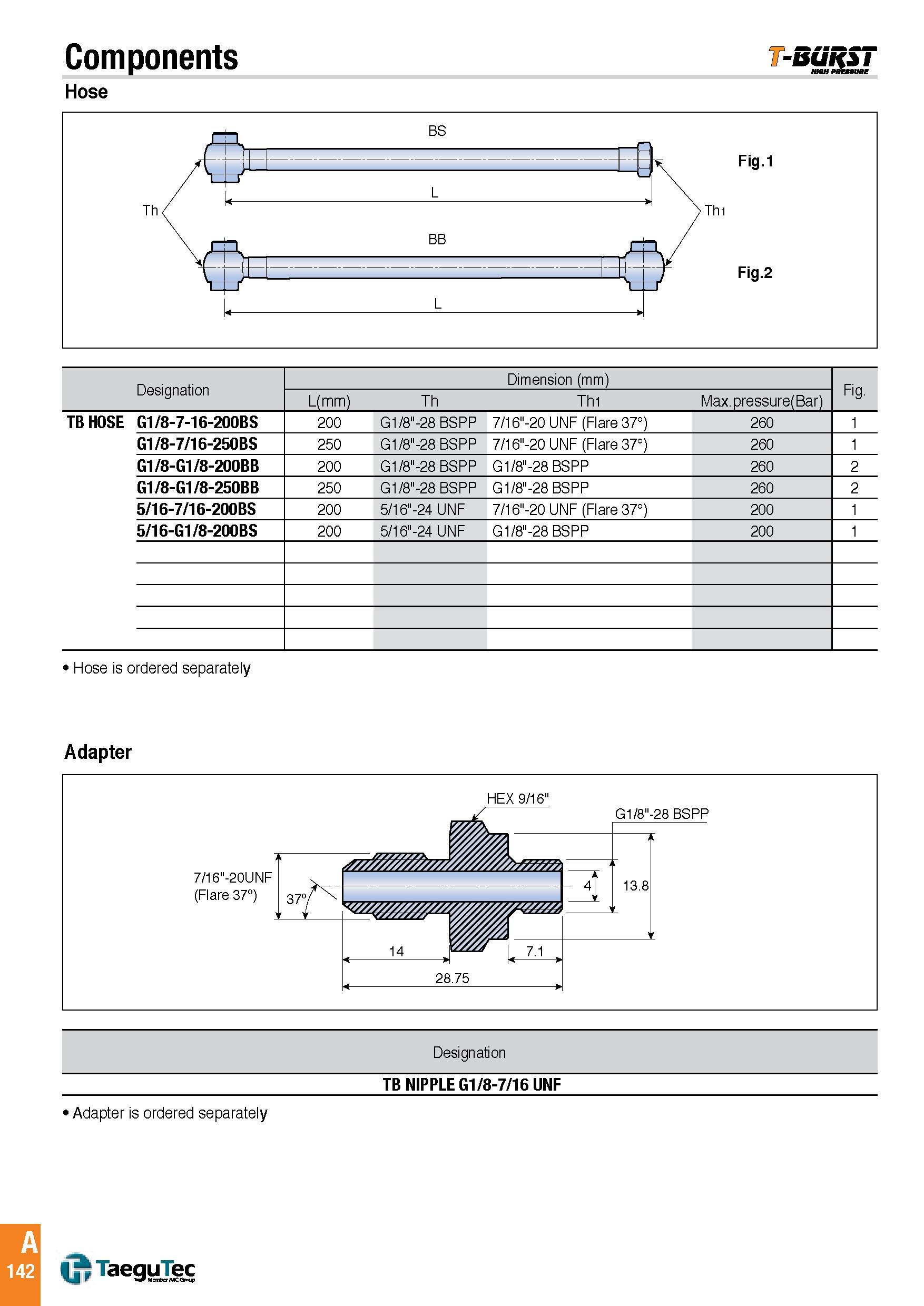 145 Components f-Bg ST Hose Designation Dimension (mm) Fig L(mm) Th Th1 Max pressure(Bar) TB HOSE G1/8-7-16-200BS 200 G1/8 -28 BSPP 7/1S -20 UNF (Flare 37 Каталог TAEGUTEC 2016 Металлорежущий инструмент для токарных станков Резцы Державки Сменные режущие пластины Сверла монолитные и сборные Стр. A142 ENG