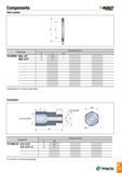 146 Components t-boqsT Seal washer Seal washer is ordered separately Connector Designation Dimension (mm) D SW TB CONECTOR 5/16 -G1/8 13 12 5/16 -G1/8 -12 Каталог TAEGUTEC 2016 Металлорежущий инструмент для токарных станков Резцы Державки Сменные режущие пластины Сверла монолитные и сборные Стр. A143 ENG