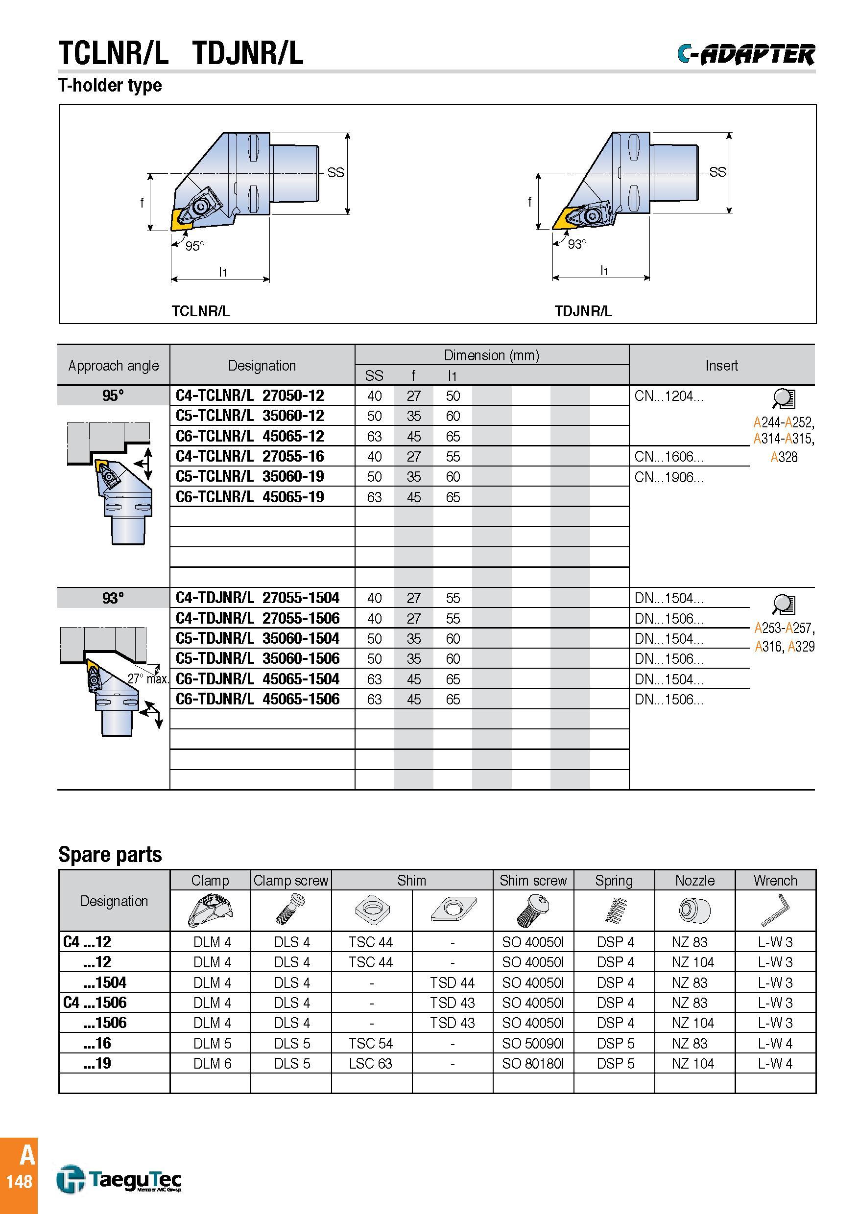 151 TCLNR/L TDJNR/L -jiDfiFTER T-holder type Approach angle Designation Dimension (mm) SS f l1 Insert 95° C4-TCLNR/L 27050-12 40 27 50 C5-TCLNR/L 35060-12 Каталог TAEGUTEC 2016 Металлорежущий инструмент для токарных станков Резцы Державки Сменные режущие пластины Сверла монолитные и сборные Стр. A148 ENG