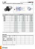 161 C ADI ' Optional, should be ordered sepn Bi ff ' I tff Holders for boring bars with C-ADAPTER exchangeable shanks f6 Designation Dimension (mm) SS L L Каталог TAEGUTEC 2016 Металлорежущий инструмент для токарных станков Резцы Державки Сменные режущие пластины Сверла монолитные и сборные Стр. A158 ENG