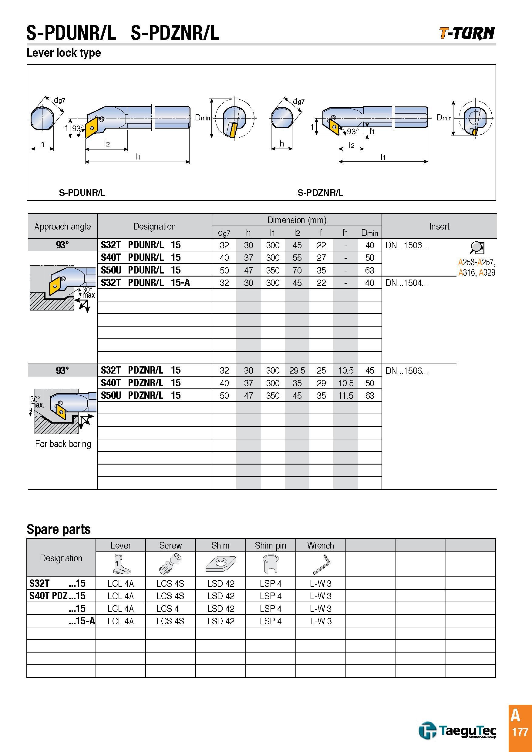 180 S-PDUNR/L S-PDZNR/L -Tunri Lever lock type Spare parts Каталог TAEGUTEC 2016 Металлорежущий инструмент для токарных станков Резцы Державки Сменные режущие пластины Сверла монолитные и сборные Стр. A177 ENG