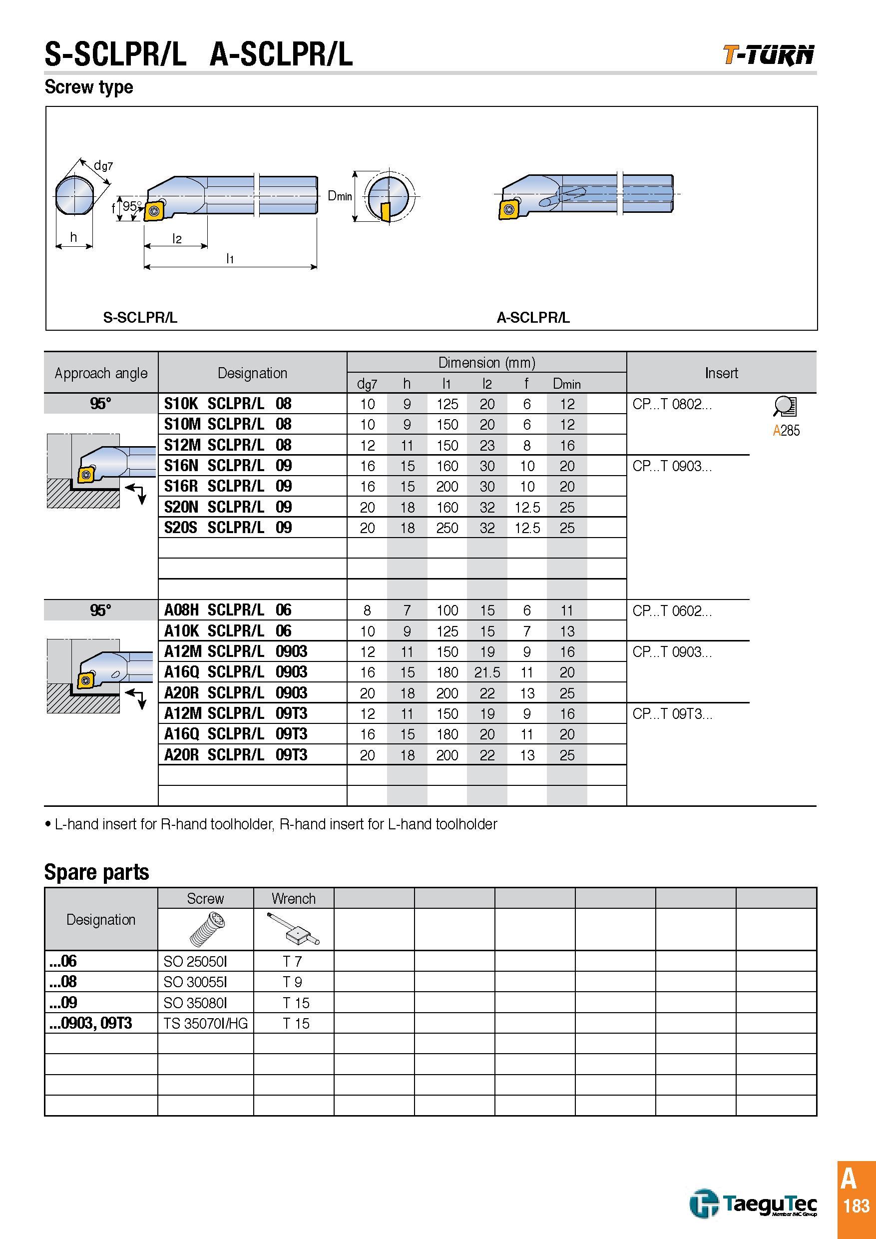 186 S-SCLPR/L A-SCLPR/L Screw type -Tunri Approach angle Designation Dimension (mm) Insert dg7 h l1 l2 f Dmin 95° S10K SCLPR/L 08 10 9 125 20 6 12 CP T 08 Каталог TAEGUTEC 2016 Металлорежущий инструмент для токарных станков Резцы Державки Сменные режущие пластины Сверла монолитные и сборные Стр. A183 ENG