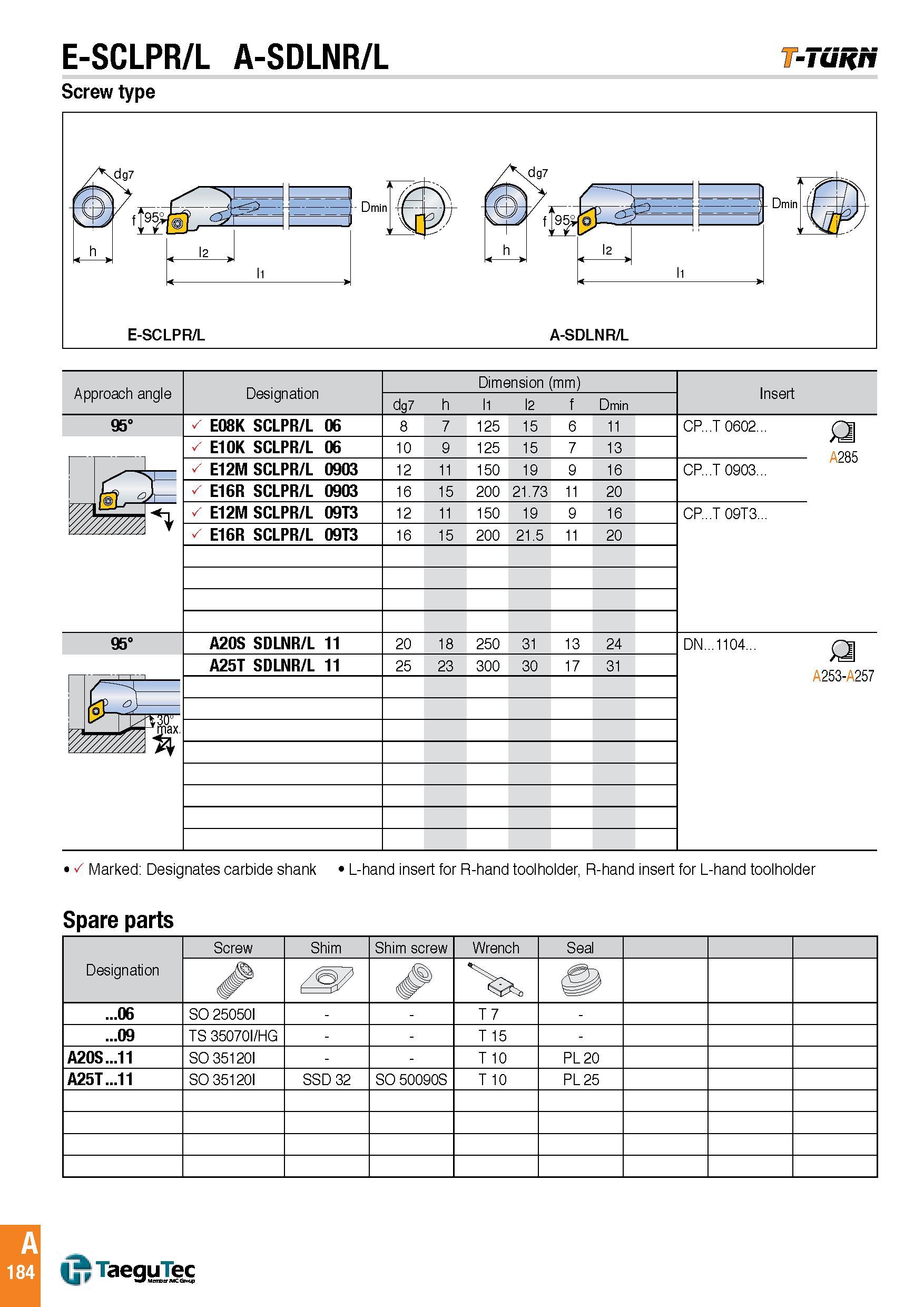 187 E-SCLPR/L A-SDLNR/L Screw type -Tuh/t Spare parts Каталог TAEGUTEC 2016 Металлорежущий инструмент для токарных станков Резцы Державки Сменные режущие пластины Сверла монолитные и сборные Стр. A184 ENG