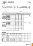 188 S-SDQCR/L A-SDQNR/L Screw type -Tunri L-hand insert for R-hand toolholder, R-hand insert for L-hand toolholder Spare parts Каталог TAEGUTEC 2016 Металлорежущий инструмент для токарных станков Резцы Державки Сменные режущие пластины Сверла монолитные и сборные Стр. A185 ENG