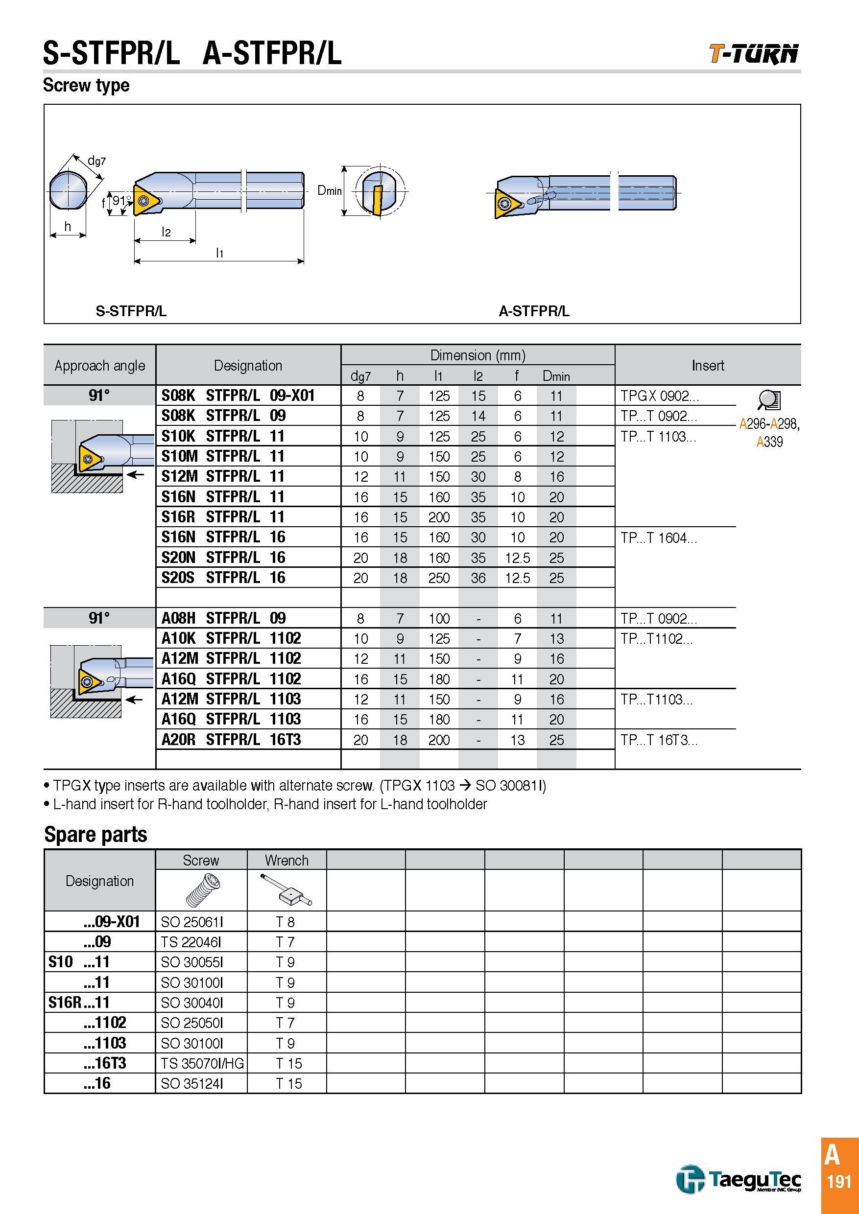 194 S-STFPR/L A-STFPR/L -Tunri Screw type Approach angle Designation Dimension (mm) Insert dg7 h l1 l2 f Dmin 91° S08K STFPR/L 09-X01 8 7 125 15 6 11 TPGX Каталог TAEGUTEC 2016 Металлорежущий инструмент для токарных станков Резцы Державки Сменные режущие пластины Сверла монолитные и сборные Стр. A191 ENG