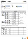 194 S-STFPR/L A-STFPR/L -Tunri Screw type Approach angle Designation Dimension (mm) Insert dg7 h l1 l2 f Dmin 91° S08K STFPR/L 09-X01 8 7 125 15 6 11 TPGX Каталог TAEGUTEC 2016 Металлорежущий инструмент для токарных станков Резцы Державки Сменные режущие пластины Сверла монолитные и сборные Стр. A191 ENG