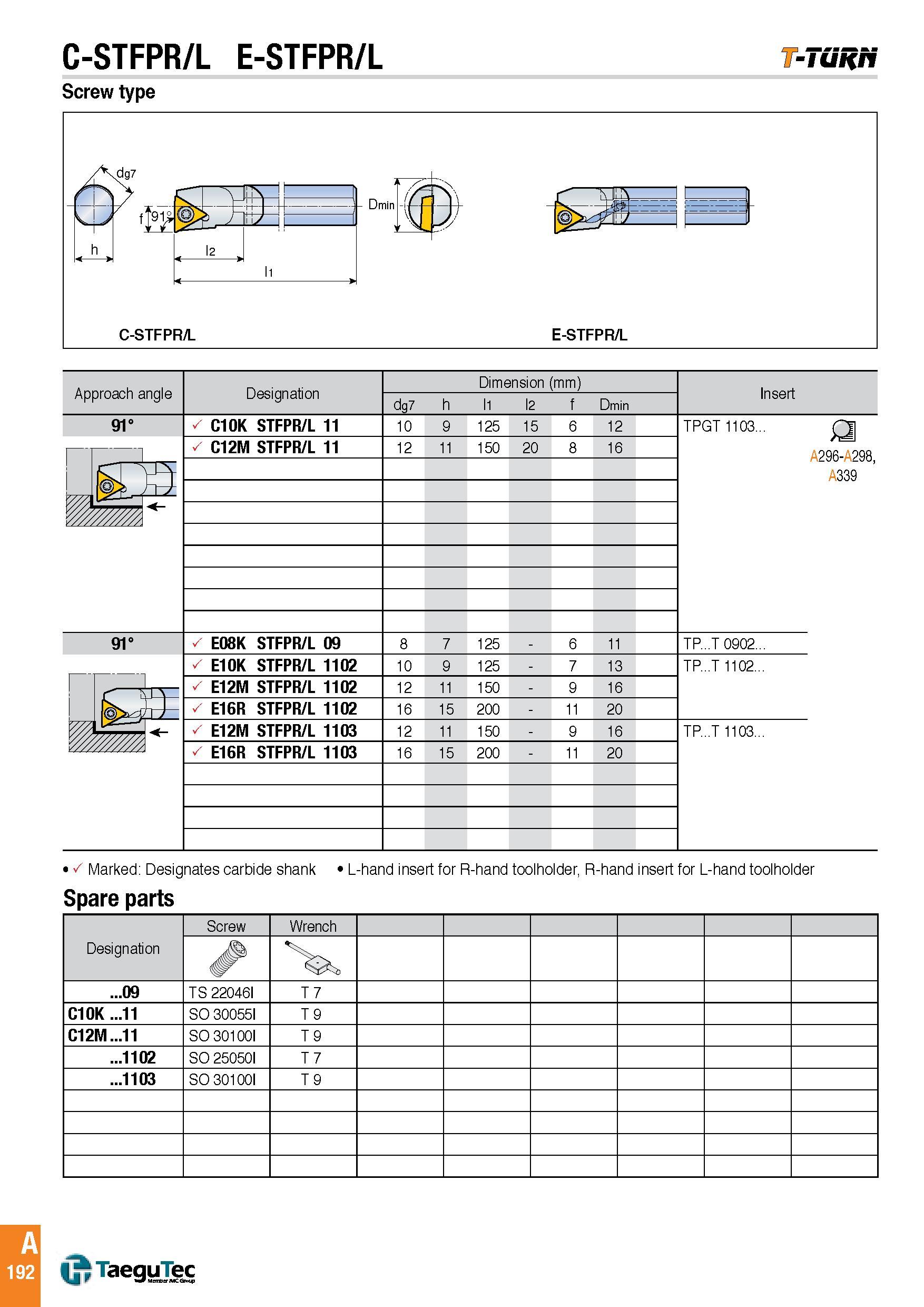 195 C-STFPR/L E-STFPR/L -Tuh/t Screw type Spare parts A 192 TaeguTec Каталог TAEGUTEC 2016 Металлорежущий инструмент для токарных станков Резцы Державки Сменные режущие пластины Сверла монолитные и сборные Стр. A192 ENG
