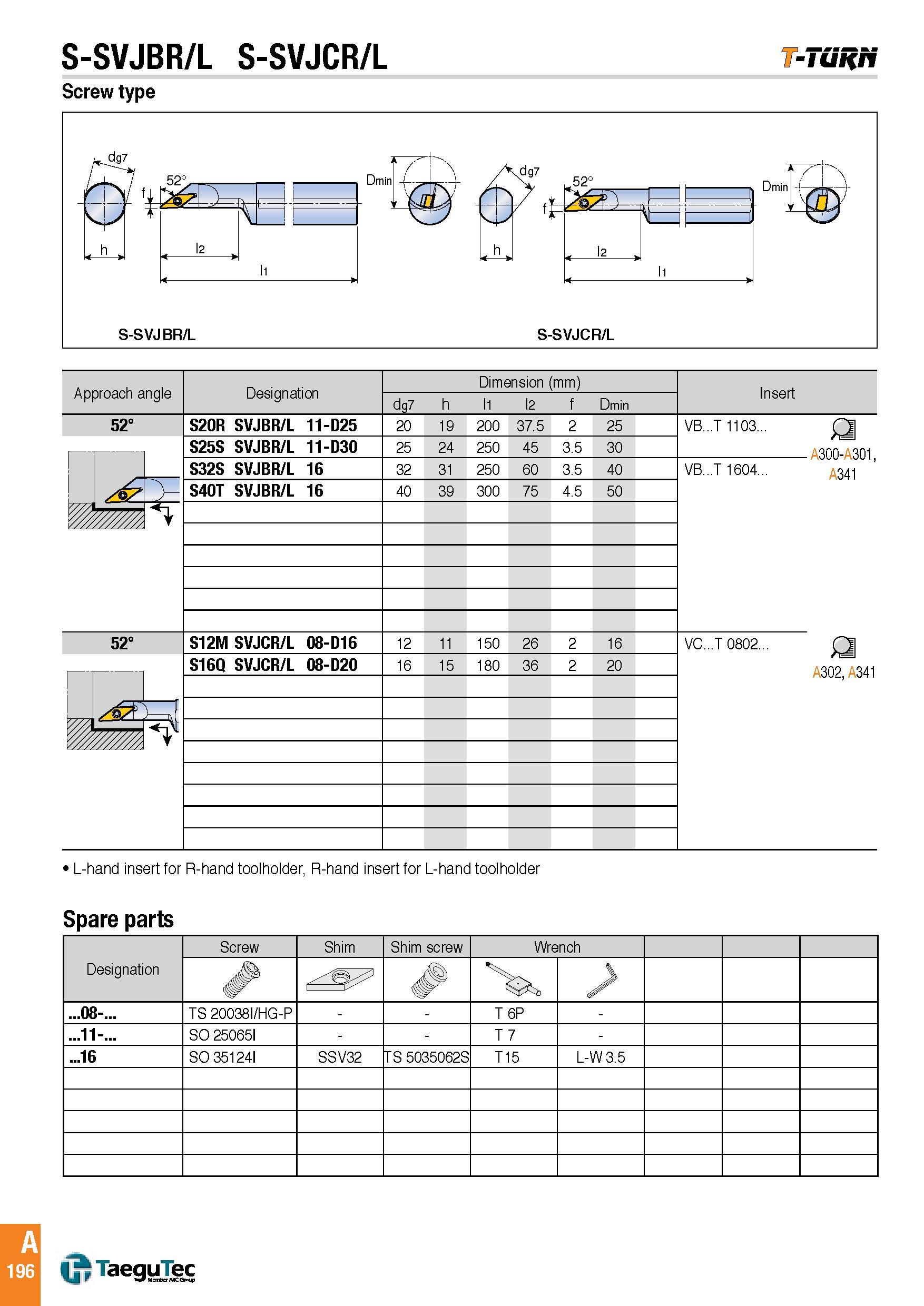 199 S-SVJBR/L S-SVJCR/L -Tuh/t Screw type Approach angle Designation Dimension (mm) Insert dg7 h l1 l2 f Dmin 52° S20R SVJBR/L 11-D25 20 19 200 37 5 2 25 Каталог TAEGUTEC 2016 Металлорежущий инструмент для токарных станков Резцы Державки Сменные режущие пластины Сверла монолитные и сборные Стр. A196 ENG