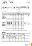 200 S-SVJPR/L A-SVLNR/L -Tunri Screw type Approach angle Designation Dimension (mm) Insert dg7 h l1 l2 f Dmin 52° S12M SVJPR/L 08-D16 12 11 150 26 2 16 VP Каталог TAEGUTEC 2016 Металлорежущий инструмент для токарных станков Резцы Державки Сменные режущие пластины Сверла монолитные и сборные Стр. A197 ENG