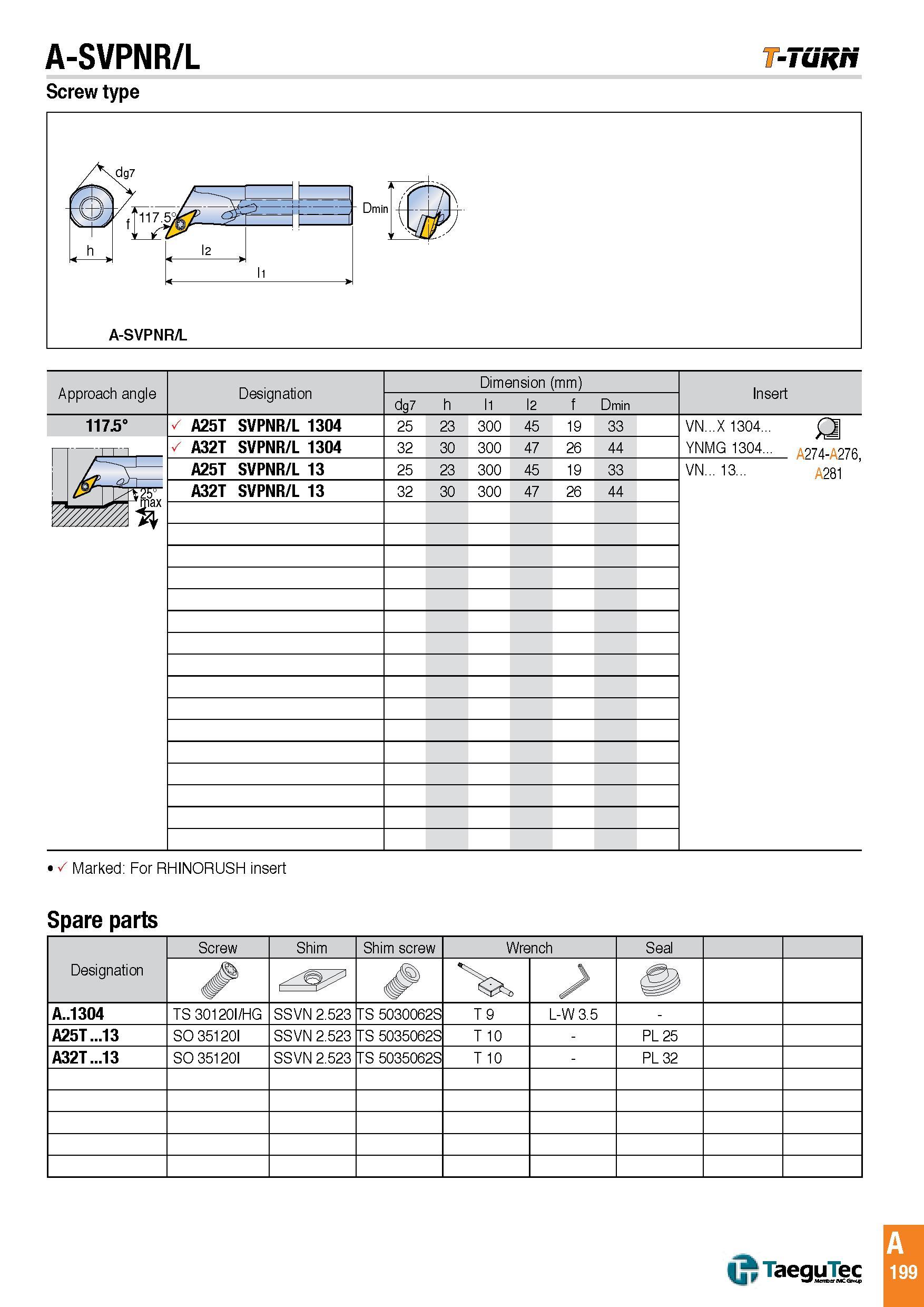 202 A-SVPNR/L Screw type -Tunri Spare parts Каталог TAEGUTEC 2016 Металлорежущий инструмент для токарных станков Резцы Державки Сменные режущие пластины Сверла монолитные и сборные Стр. A199 ENG