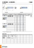 205 S-SWLNR/L A-SWLNR/L -Tuh/t Screw type Spare parts A 202 TaeguTec Каталог TAEGUTEC 2016 Металлорежущий инструмент для токарных станков Резцы Державки Сменные режущие пластины Сверла монолитные и сборные Стр. A202 ENG
