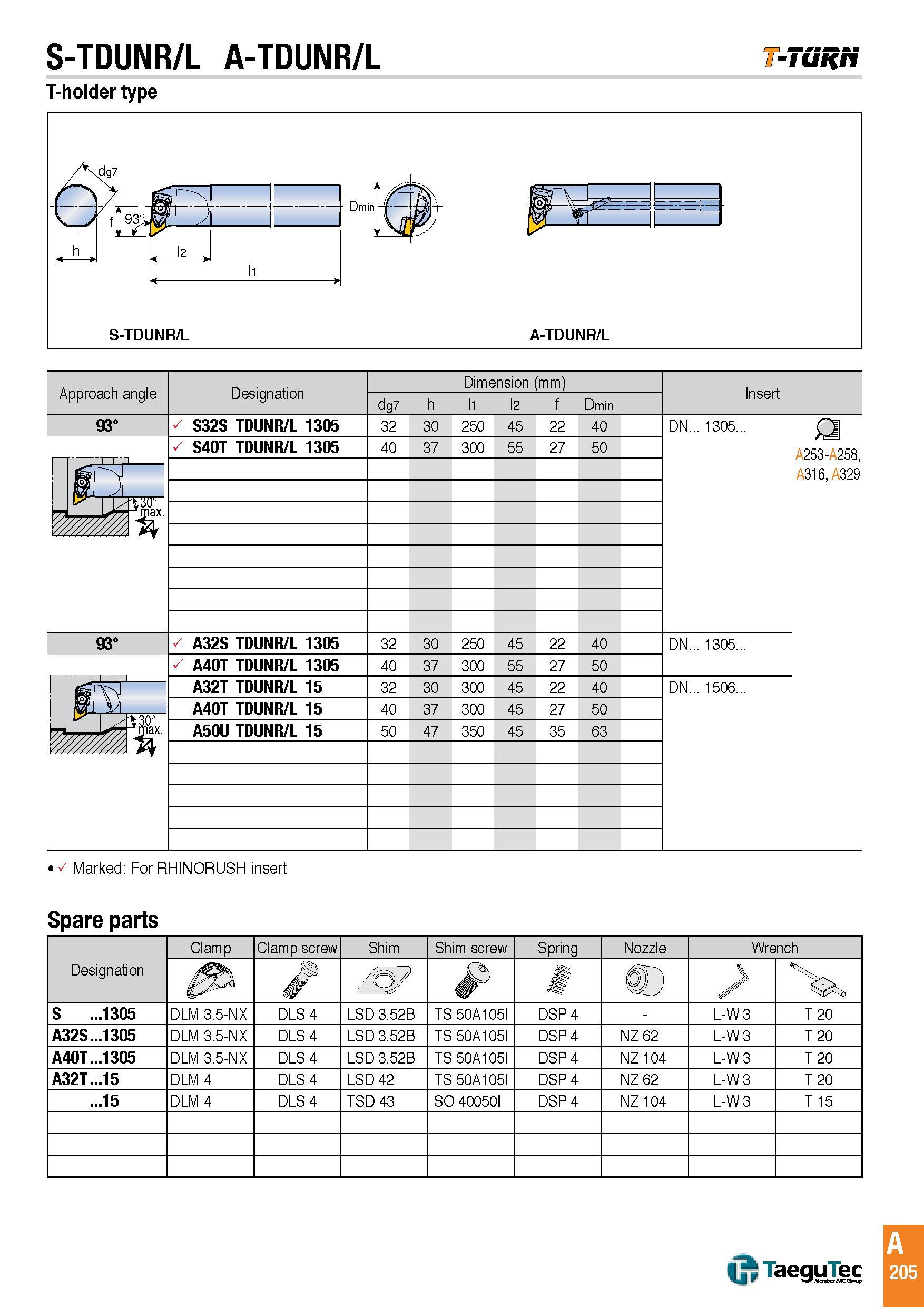 208 S-TDUNR/L A-TDUNR/L -Tunri T-holder type Spare parts Designation Clamp Clamp screw Shim Shim screw Spring Nozzle Wrench 0 ,> S 1305 DLM 3 5-NX DLS 4 L Каталог TAEGUTEC 2016 Металлорежущий инструмент для токарных станков Резцы Державки Сменные режущие пластины Сверла монолитные и сборные Стр. A205 ENG