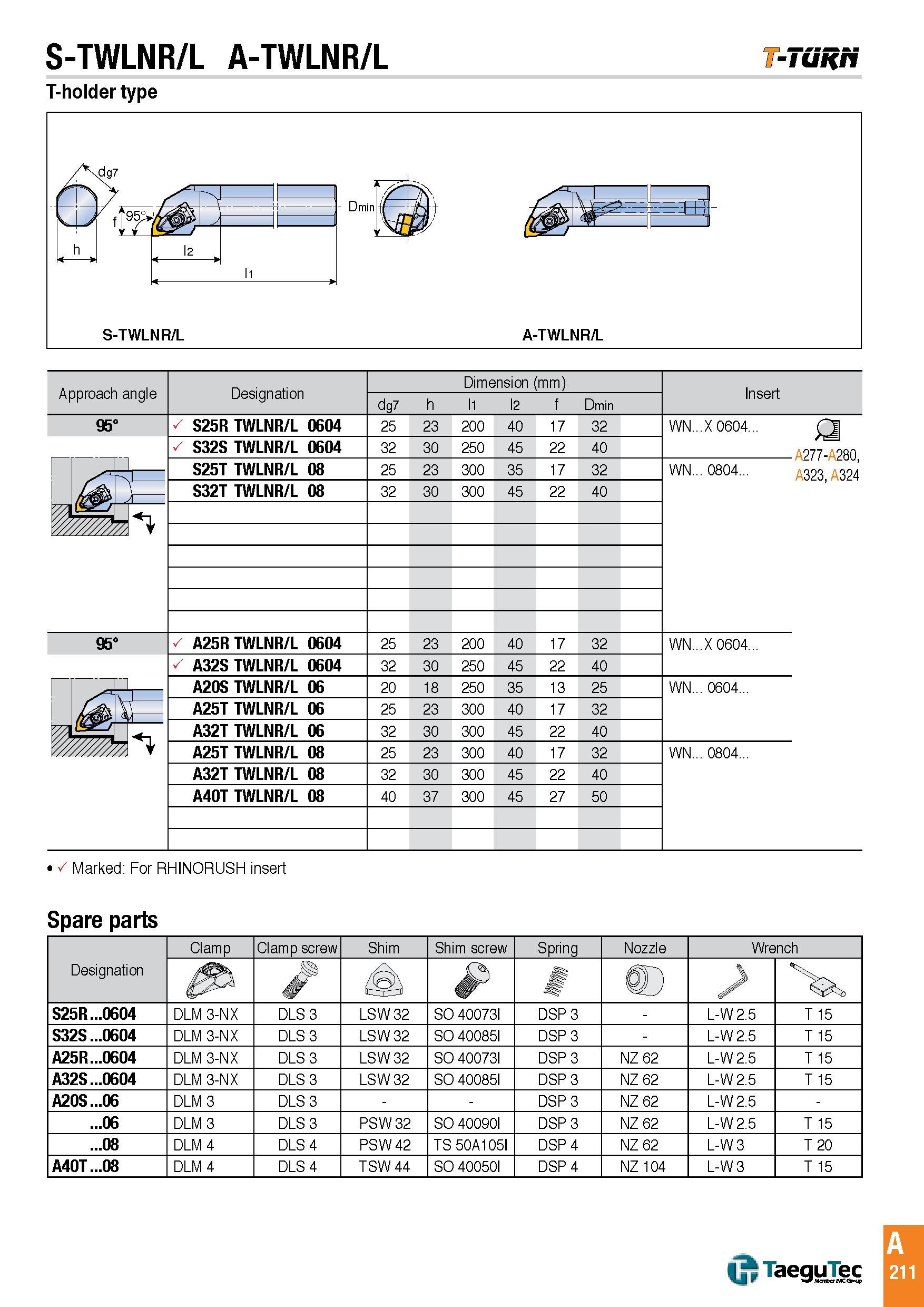 214 S-TWLNR/L A-TWLNR/L -Tunri T-holder type Approach angle Designation Dimension (mm) Insert dg7 h l1 l2 f Dmin 95° S25R TWLNR/L 0604 25 23 200 40 17 32 Каталог TAEGUTEC 2016 Металлорежущий инструмент для токарных станков Резцы Державки Сменные режущие пластины Сверла монолитные и сборные Стр. A211 ENG