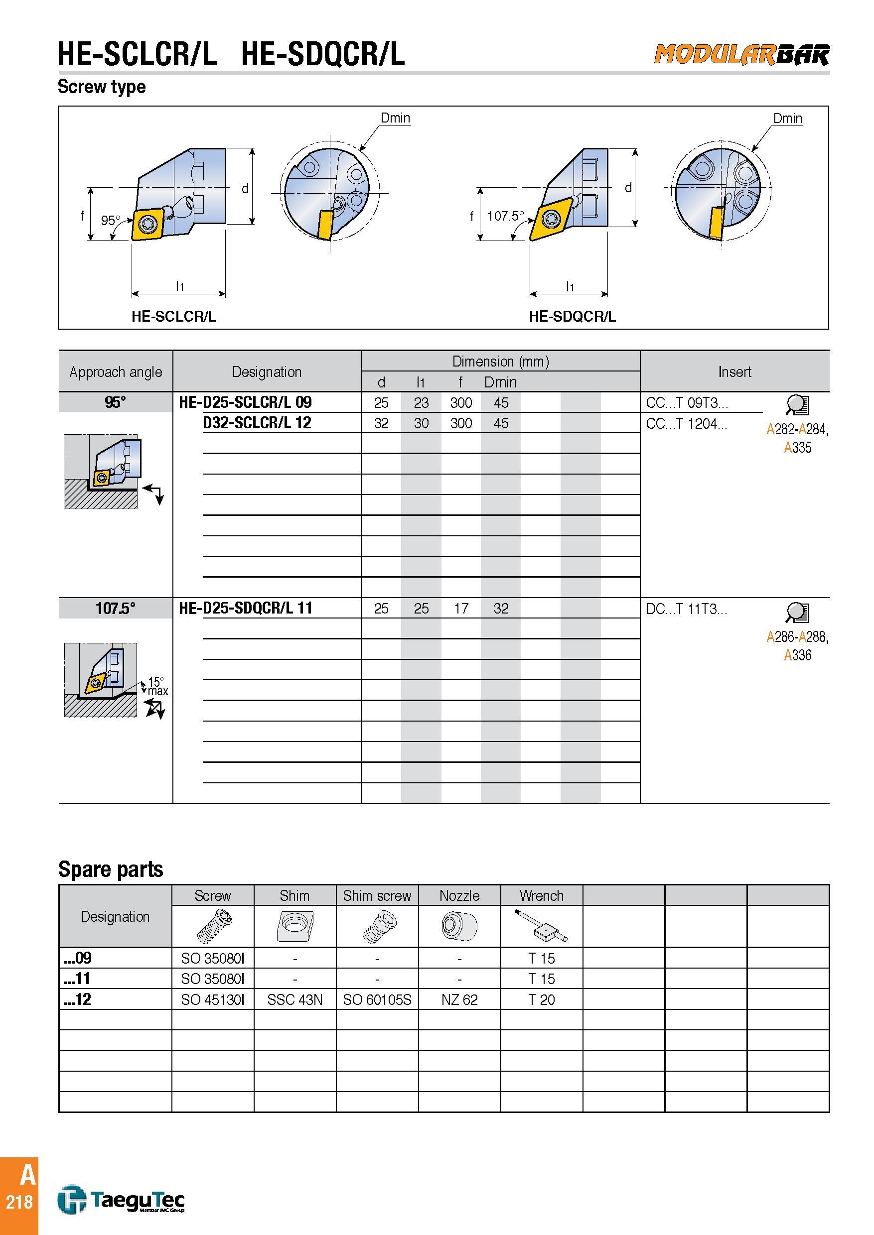 221 HE-SCLCR/L HE-SDQCR/L mrnmmm Screw type Approach angle Designation Dimension (mm) Insert d l1 f Dmin 95° HE-D25-SCLCR/L 09 25 23 300 45 CC T 09T3 Q D3 Каталог TAEGUTEC 2016 Металлорежущий инструмент для токарных станков Резцы Державки Сменные режущие пластины Сверла монолитные и сборные Стр. A218 ENG