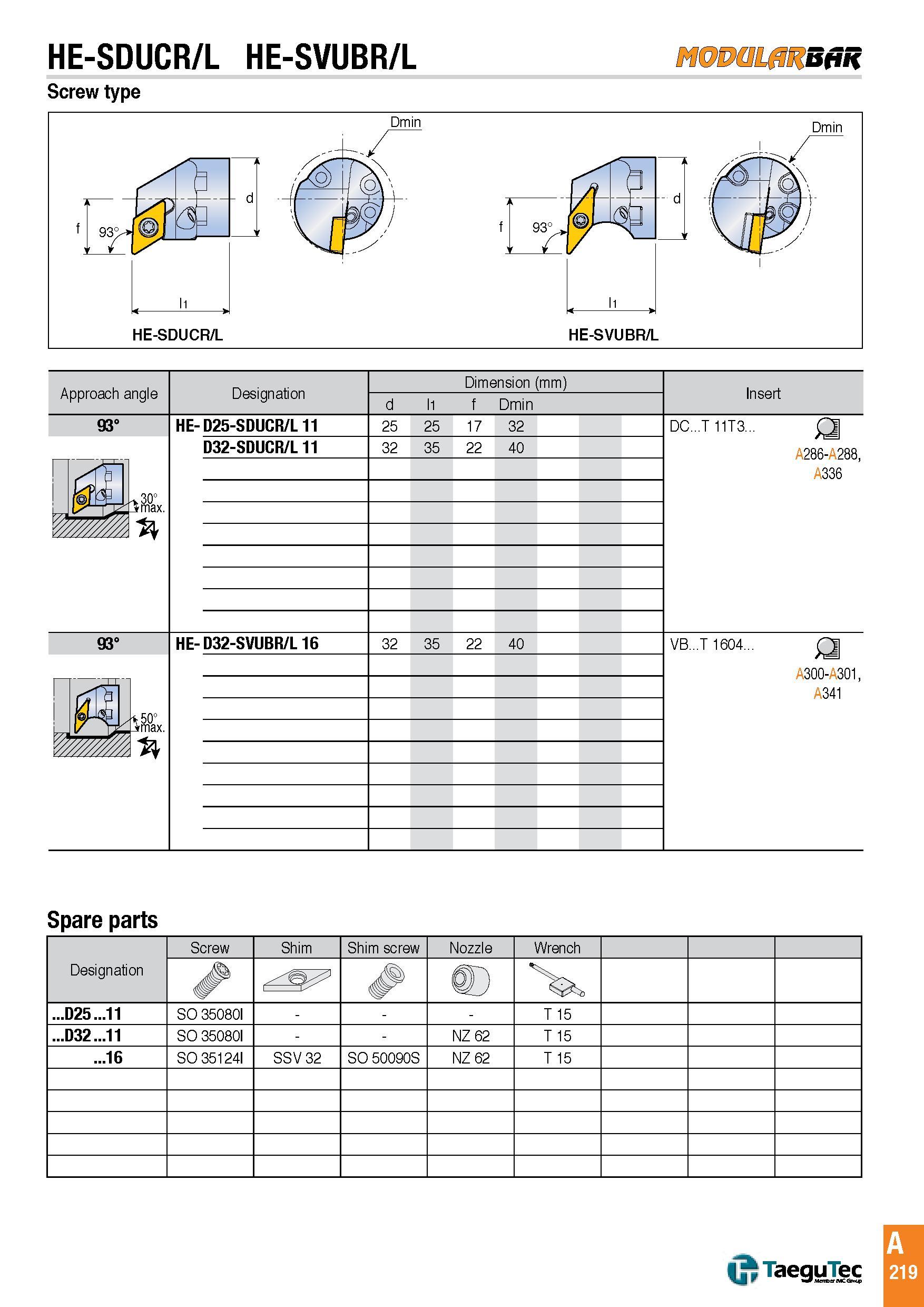 222 HE-SDUCR/L HE-SVUBR/L MODQLflRSfiR Screw type Dmin Dmin Approach angle Designation Dimension (mm) f Dmin Insert 93° HE- D25-SDUCR/L 11 25 25 17 32 D32 Каталог TAEGUTEC 2016 Металлорежущий инструмент для токарных станков Резцы Державки Сменные режущие пластины Сверла монолитные и сборные Стр. A219 ENG
