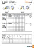 222 HE-SDUCR/L HE-SVUBR/L MODQLflRSfiR Screw type Dmin Dmin Approach angle Designation Dimension (mm) f Dmin Insert 93° HE- D25-SDUCR/L 11 25 25 17 32 D32 Каталог TAEGUTEC 2016 Металлорежущий инструмент для токарных станков Резцы Державки Сменные режущие пластины Сверла монолитные и сборные Стр. A219 ENG