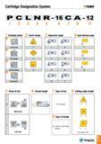 224 Cartridge Designation System -Tunri P C L N R -16 C A -12 12345 678 9 1 Clamping system 2 Insert shape 3 Approach angle 4 Insert clearance angle 4 L S Каталог TAEGUTEC 2016 Металлорежущий инструмент для токарных станков Резцы Державки Сменные режущие пластины Сверла монолитные и сборные Стр. A221 ENG