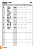 225 Ca rt ridge Program -Tuh/t Top clamp type A 222 TaeguTec Каталог TAEGUTEC 2016 Металлорежущий инструмент для токарных станков Резцы Державки Сменные режущие пластины Сверла монолитные и сборные Стр. A222 ENG