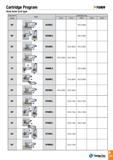 226 Cartridge Program T-TukN Hook lever lock type C TaeguTec A 223 Каталог TAEGUTEC 2016 Металлорежущий инструмент для токарных станков Резцы Державки Сменные режущие пластины Сверла монолитные и сборные Стр. A223 ENG