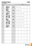228 C artridge Procg ram -Tunri Screw clamp type C TaeguTec A 225 Каталог TAEGUTEC 2016 Металлорежущий инструмент для токарных станков Резцы Державки Сменные режущие пластины Сверла монолитные и сборные Стр. A225 ENG