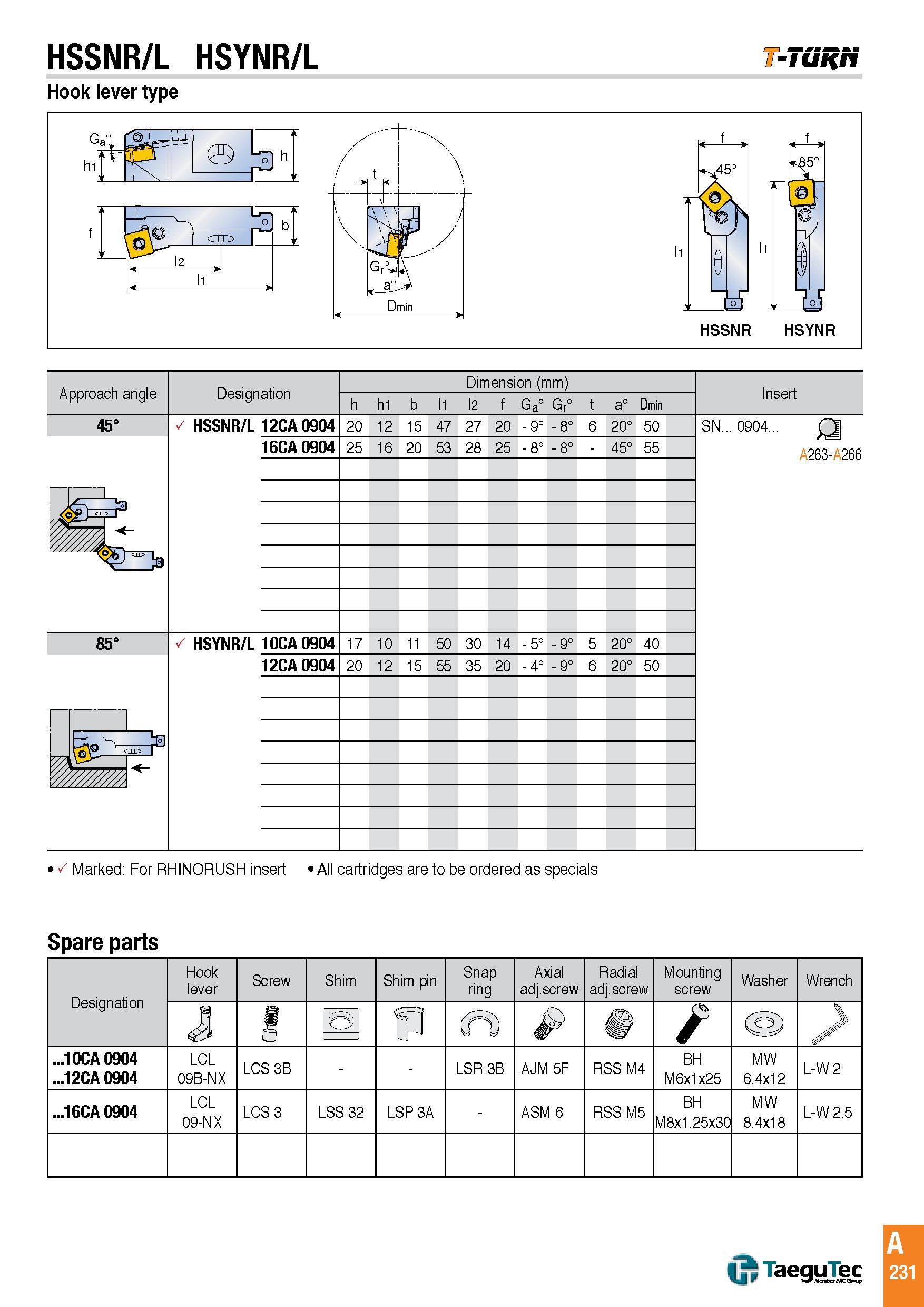 234 HSSNR/L HSYNR/L -Tunri Hook lever type Approach angle Designation Dimension (mm) Insert h h1 b l1 l2 f Ga° Gr° t a° Dmin 45° / HSSNR/L 12CA 0904 20 12 Каталог TAEGUTEC 2016 Металлорежущий инструмент для токарных станков Резцы Державки Сменные режущие пластины Сверла монолитные и сборные Стр. A231 ENG