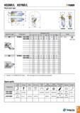 234 HSSNR/L HSYNR/L -Tunri Hook lever type Approach angle Designation Dimension (mm) Insert h h1 b l1 l2 f Ga° Gr° t a° Dmin 45° / HSSNR/L 12CA 0904 20 12 Каталог TAEGUTEC 2016 Металлорежущий инструмент для токарных станков Резцы Державки Сменные режущие пластины Сверла монолитные и сборные Стр. A231 ENG