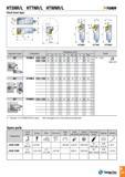 236 HTSNR/L HTTNR/L HTWNR/L -Tunri Hook lever type Spare parts Designation Hook lever Screw Shim Shim pin Snap ring Axial adj screw Radial adj screw Mount Каталог TAEGUTEC 2016 Металлорежущий инструмент для токарных станков Резцы Державки Сменные режущие пластины Сверла монолитные и сборные Стр. A233 ENG