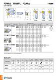 237 PCFNR/L PCGNR/L PCLNR/L -Tuh/t Lever lock type Spare parts Designation Lever Screw Shim Shim pin Axial adj screw Radial adj screw Mounting screw Washe Каталог TAEGUTEC 2016 Металлорежущий инструмент для токарных станков Резцы Державки Сменные режущие пластины Сверла монолитные и сборные Стр. A234 ENG