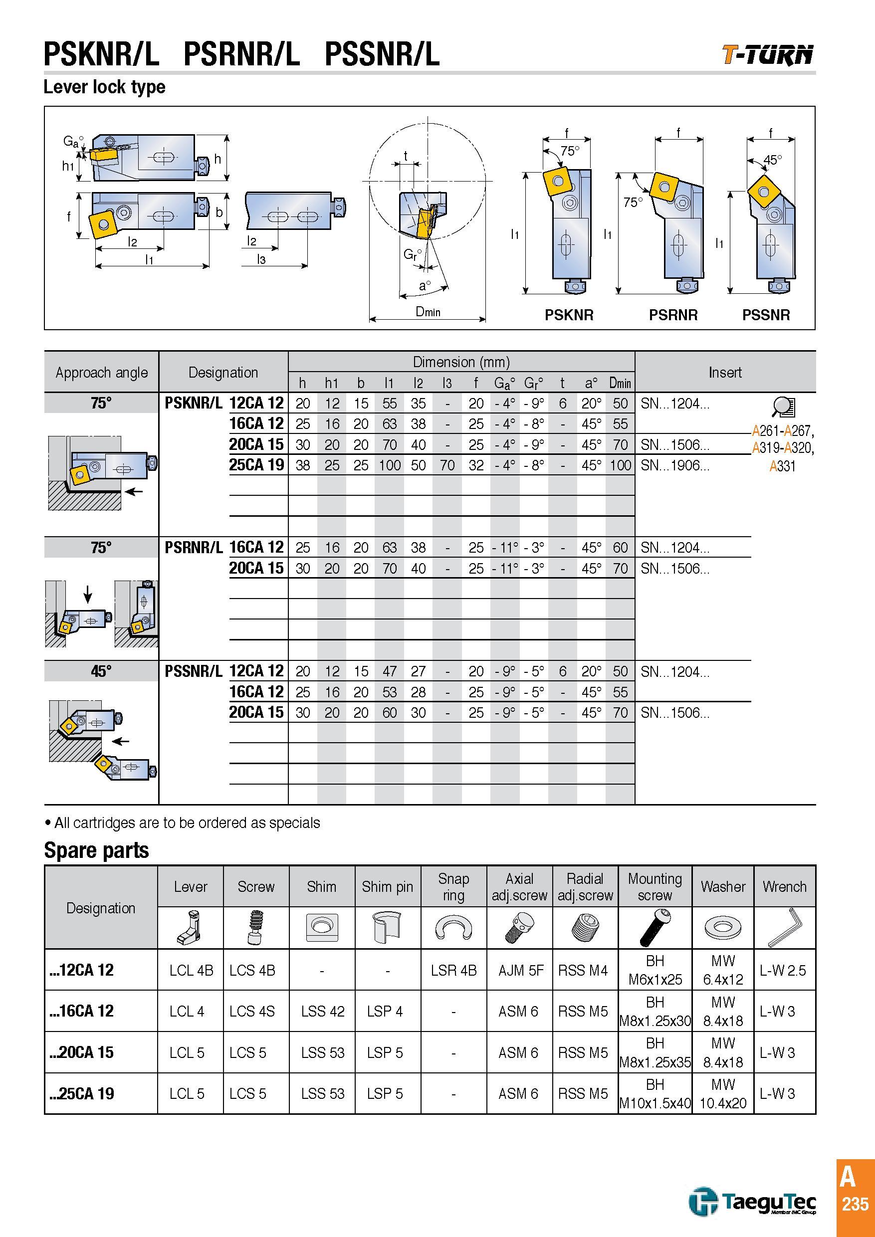 238 PSKNR/L PSRNR/L PSSNR/L -Tunri Lever lock type All cartridges are to be ordered as specials Spare parts Designation Lever Screw Shim Shim pin Snap rin Каталог TAEGUTEC 2016 Металлорежущий инструмент для токарных станков Резцы Державки Сменные режущие пластины Сверла монолитные и сборные Стр. A235 ENG
