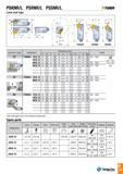 238 PSKNR/L PSRNR/L PSSNR/L -Tunri Lever lock type All cartridges are to be ordered as specials Spare parts Designation Lever Screw Shim Shim pin Snap rin Каталог TAEGUTEC 2016 Металлорежущий инструмент для токарных станков Резцы Державки Сменные режущие пластины Сверла монолитные и сборные Стр. A235 ENG