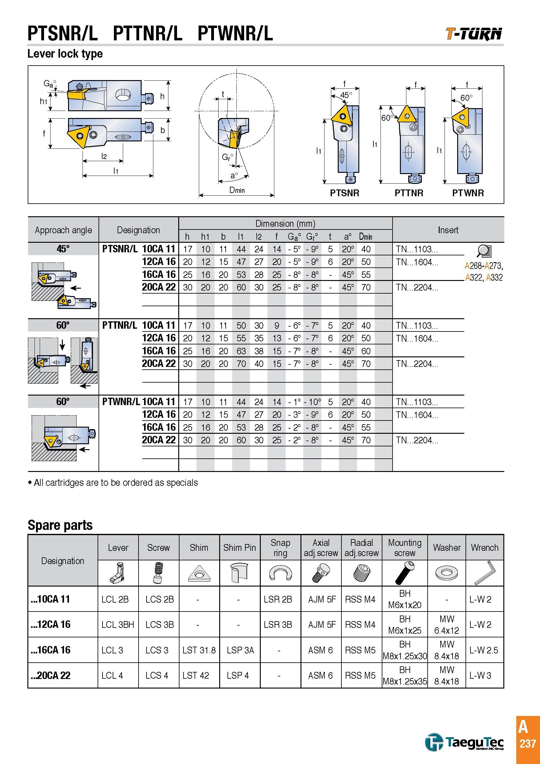 240 PTSNR/L PTTNR/L PTWNR/L -Tunri Lever lock type Spare parts Designation Lever Screw Shim Shim Pin Snap ring Axial adj screw Radial adj screw Mounting s Каталог TAEGUTEC 2016 Металлорежущий инструмент для токарных станков Резцы Державки Сменные режущие пластины Сверла монолитные и сборные Стр. A237 ENG