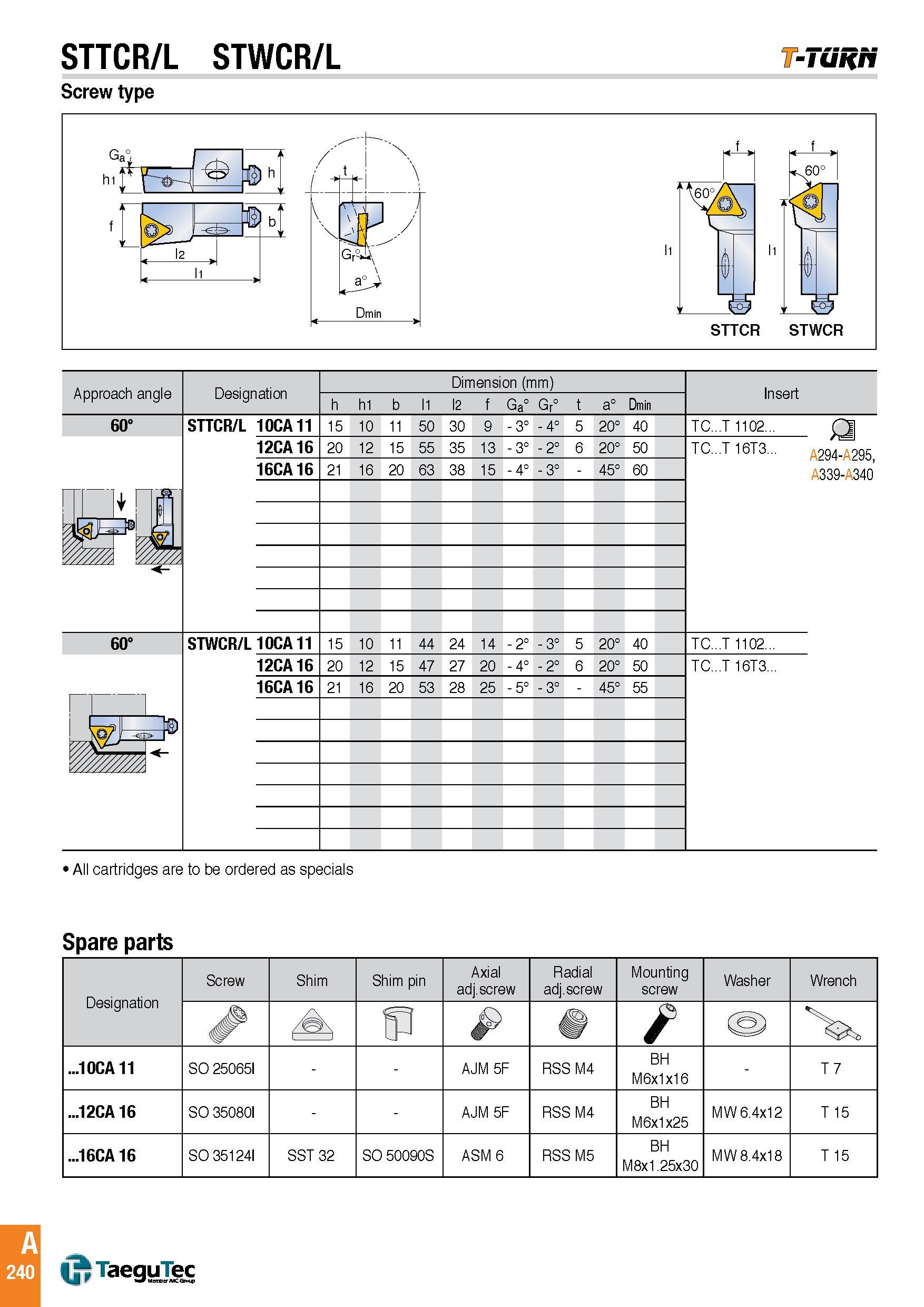 243 STTCR/L STWCR/L -Tuh/t Screw type Spare parts Designation Screw Shim Shim pin Axial adj screw Radial adj screw Mounting screw Washer Wrench fP C ) 10C Каталог TAEGUTEC 2016 Металлорежущий инструмент для токарных станков Резцы Державки Сменные режущие пластины Сверла монолитные и сборные Стр. A240 ENG