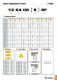 246 Insert Designation System -Tunri 12 04 08 ( r ) mp 5 6 7 8 9 5 Cutting edge length I C(mm) C D E R S T V W K H B C a 0 0 0 CT & 3 97 03 04 03 06 02 4 Каталог TAEGUTEC 2016 Металлорежущий инструмент для токарных станков Резцы Державки Сменные режущие пластины Сверла монолитные и сборные Стр. A243 ENG