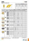 258 DNMG -7u cn Negative 55° rhombic inserts Size Dimension (mm) d r 11 9 52 4 76 0 4-0 8 13 11 11 5 56 0 2-1 2 15 12 7 4 76-6 35 0 4-1 2 Insert Designati Каталог TAEGUTEC 2016 Металлорежущий инструмент для токарных станков Резцы Державки Сменные режущие пластины Сверла монолитные и сборные Стр. A255 ENG