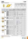 260 DNMG tf-TuhH Negative 55° rhombic inserts Size Dimension (mm) d r 11 9 52 4 76 0 8-1 2 13 11 11 5 56 0 4-1 2 15 12 7 4 76-6 35 0 4-1 6 Insert Designat Каталог TAEGUTEC 2016 Металлорежущий инструмент для токарных станков Резцы Державки Сменные режущие пластины Сверла монолитные и сборные Стр. A257 ENG
