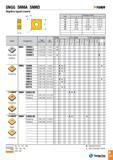 264 SNGG SNMA SNMD -Tunri Negative square inserts Size Dimension (mm) d r 12 12 7 4 76 0 4-1 6 15 15 88 6 35 1 2-1 6 19 19 05 6 35 1 2-1 6 25 25 4 7 94-9 Каталог TAEGUTEC 2016 Металлорежущий инструмент для токарных станков Резцы Державки Сменные режущие пластины Сверла монолитные и сборные Стр. A261 ENG