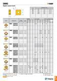 268 SNMG -Tunri Negative square inserts Size Dimension (mm) d r 09 9 52 4 76 0 4-1 2 12 12 7 4 76 0 4-1 2 15 15 88 6 35 0 8-1 2 19 19 05 6 35 0 8-1 2 Inse Каталог TAEGUTEC 2016 Металлорежущий инструмент для токарных станков Резцы Державки Сменные режущие пластины Сверла монолитные и сборные Стр. A265 ENG