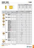 270 SNMM SNMX -Tunri Negative square inserts Size Dimension (mm) d r 12 12 7 4 76 0 8-1 2 15 15 88 6 35-7 94 1 2-1 6 19 19 05 6 35 0 8-2 4 25 25 4 7 94-9 Каталог TAEGUTEC 2016 Металлорежущий инструмент для токарных станков Резцы Державки Сменные режущие пластины Сверла монолитные и сборные Стр. A267 ENG