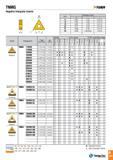 272 TNMG -Tunri Negative triangular inserts m d Size Dimension (mm) d r 11 6 35 3 18 0 4-0 8 13 7 94 4 76 0 4-1 2 16 9 52 4 76 0 4-1 2 22 12 7 4 76 0 4-1 Каталог TAEGUTEC 2016 Металлорежущий инструмент для токарных станков Резцы Державки Сменные режущие пластины Сверла монолитные и сборные Стр. A269 ENG