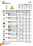 273 TNMG T-Tuifn Negative triangular inserts Size Dimension (mm) d t r 11 6 35 3 18 0 4 13 7 94 4 76 0 2-1 2 16 9 52 4 76 0 4-1 2 22 12 7 4 76 0 8-1 2 Ins Каталог TAEGUTEC 2016 Металлорежущий инструмент для токарных станков Резцы Державки Сменные режущие пластины Сверла монолитные и сборные Стр. A270 ENG