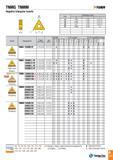 276 TNMG TNMM -Tunri Negative triangular inserts m d Size Dimension (mm) d r 13 7 94 4 76 0 4-1 2 16 9 52 4 76 0 4-1 2 22 12 7 4 76 0 8-1 6 27 15 88 6 35 Каталог TAEGUTEC 2016 Металлорежущий инструмент для токарных станков Резцы Державки Сменные режущие пластины Сверла монолитные и сборные Стр. A273 ENG
