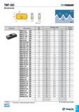 48 TMT-ISO TS-THREAD Гайка 60° 1/4P rowv Метрическая p И VVVVVVY J l t t TMT12 I(1 ) 1/8P Винт Пластина Обозначение Шаг (мм) Размеры (мм) Сплав l W Каталог TAEGUTEC 2016 Сборный и монолитный вращающийся инструмент для металлообработки на металлорежущих станках и обрабатывающих центрах с числовым программным управлением Стр. C45