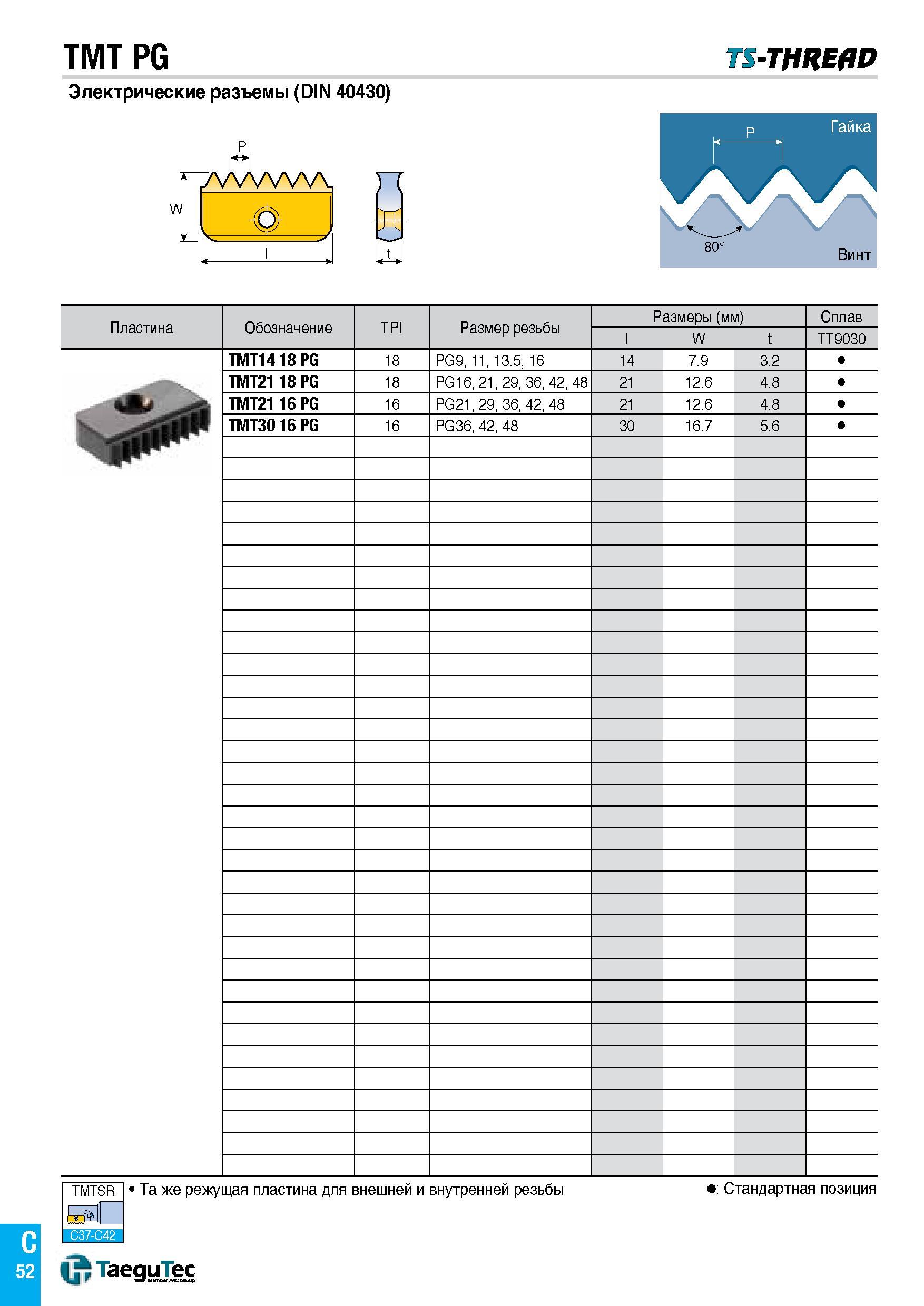 55 TMT PG TS-THREAD Электрические разъемы (DIN 40430) p 1 1 7VWWW ГС J Н t Пластина Обозначение TPI Размер резьбы Размеры (мм) Сплав l W t TT9030 TM Каталог TAEGUTEC 2016 Сборный и монолитный вращающийся инструмент для металлообработки на металлорежущих станках и обрабатывающих центрах с числовым программным управлением Стр. C52