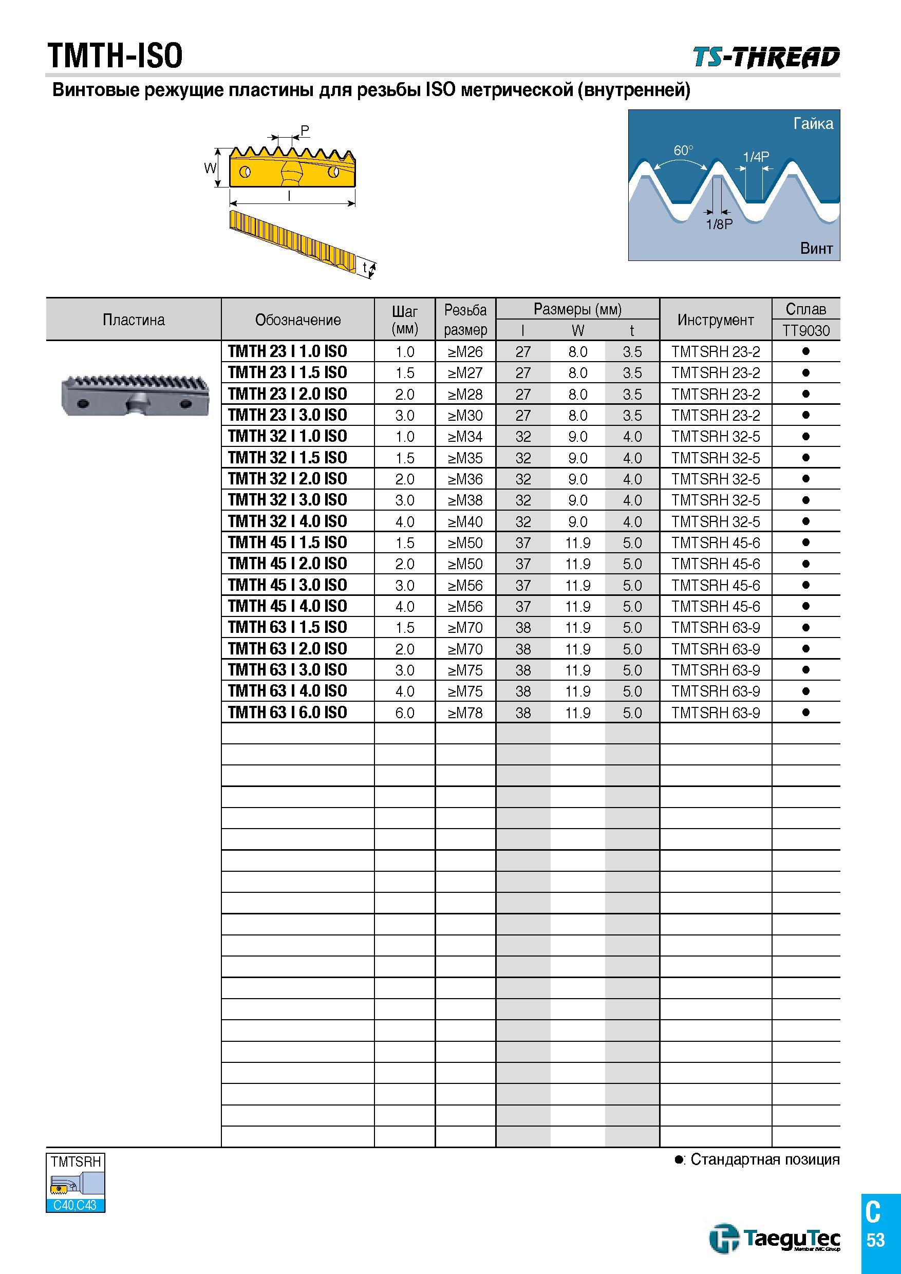 56 TMTH-ISO TS-THREAD Винтовые режущие пластины для резьбы ISO метрической (внутренней) & Винт Пластина Обозначение Шаг (мм) Резьба размер Размеры ( Каталог TAEGUTEC 2016 Сборный и монолитный вращающийся инструмент для металлообработки на металлорежущих станках и обрабатывающих центрах с числовым программным управлением Стр. C53