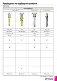 76 Руководство по подбору инструмента Сверление Head changeable drill DRIll’RUC'' тамай SFOBE mSH TCD TCD -M TND T2-5D LCD 1 1 1 1 j D50 - D58 D59 D Каталог TAEGUTEC 2016 Сборный и монолитный вращающийся инструмент для металлообработки на металлорежущих станках и обрабатывающих центрах с числовым программным управлением Стр. D5