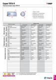 180 Серия TBTA-R Комплектующие серии TBTA-R T-DEEP 1 Корпус головки 2 Картридж и стопорный винт 3 Направляющая пластина 4 Резиновая направляющая плас Каталог TAEGUTEC 2016 Сборный и монолитный вращающийся инструмент для металлообработки на металлорежущих станках и обрабатывающих центрах с числовым программным управлением Стр. D109
