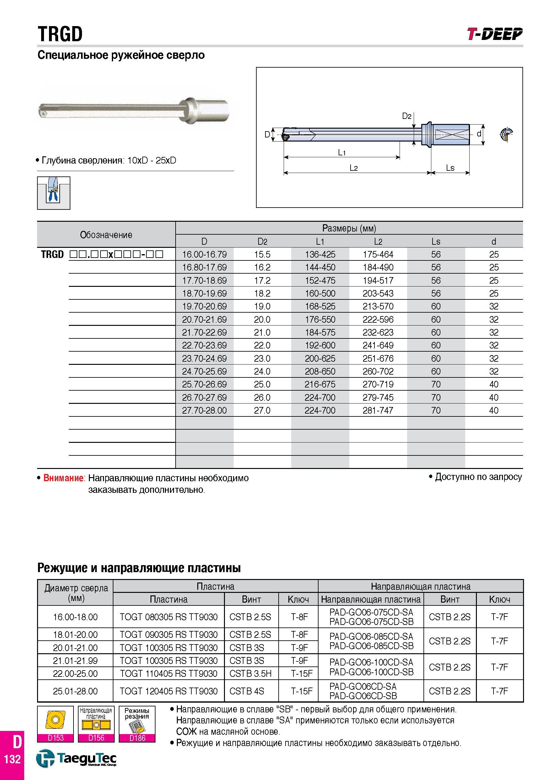 203 TRGD Специальное ружейное сверло T-DEEP Обозначение Размеры (мм) D D2 L1 L2 Ls d TRGD □□ □□жППП-ПП 16 00-16 79 15 5 136-425 175-464 56 25 16 80-1 Каталог TAEGUTEC 2016 Сборный и монолитный вращающийся инструмент для металлообработки на металлорежущих станках и обрабатывающих центрах с числовым программным управлением Стр. D132