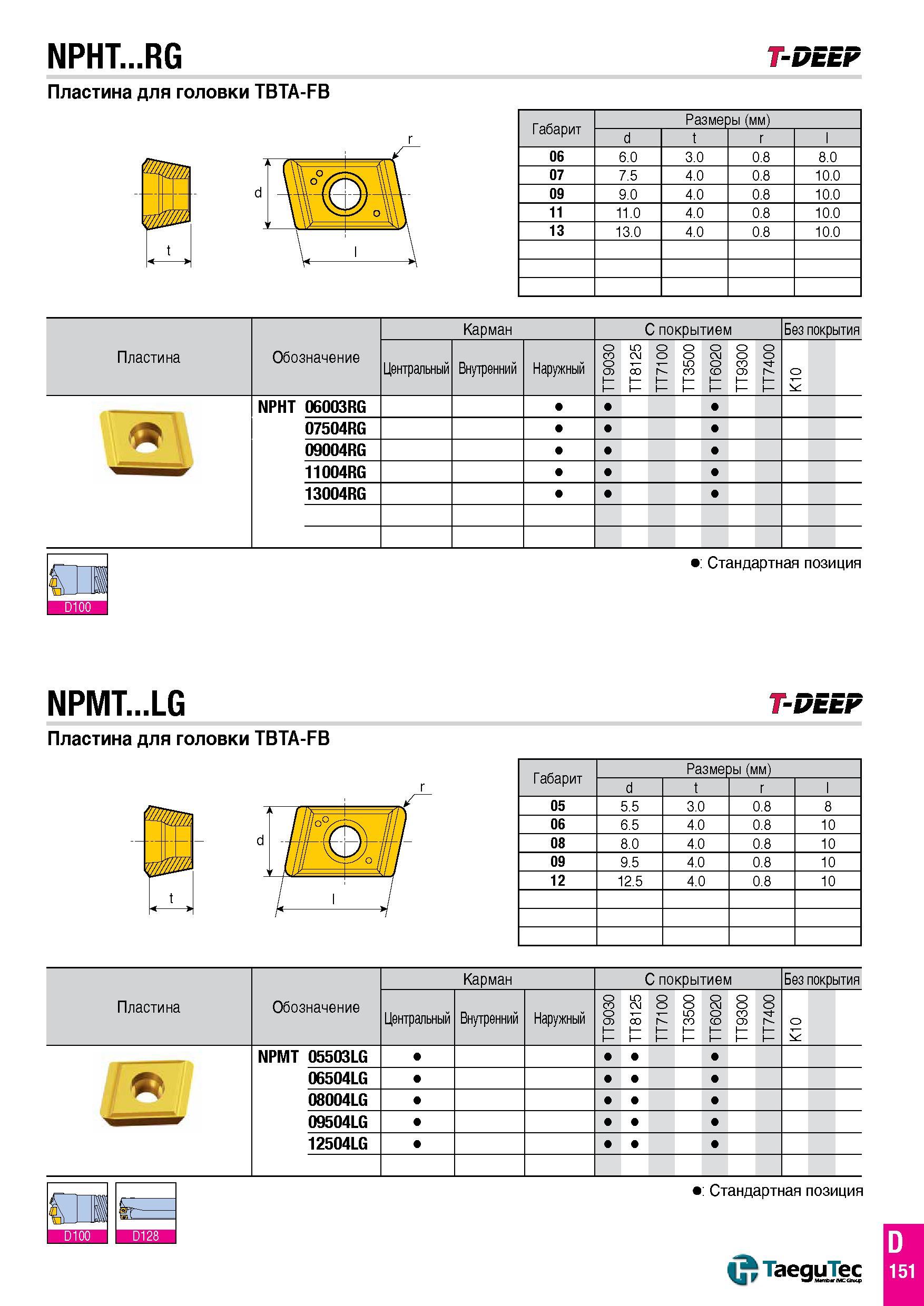 222 NPHT RG T-DEEP Пластина для головки TBTA-FB Габарит Размеры (мм) d t r l 06 6 0 3 0 0 8 8 0 07 7 5 4 0 0 8 10 0 09 9 0 4 0 0 8 10 0 11 11 0 4 0 0 Каталог TAEGUTEC 2016 Сборный и монолитный вращающийся инструмент для металлообработки на металлорежущих станках и обрабатывающих центрах с числовым программным управлением Стр. D151