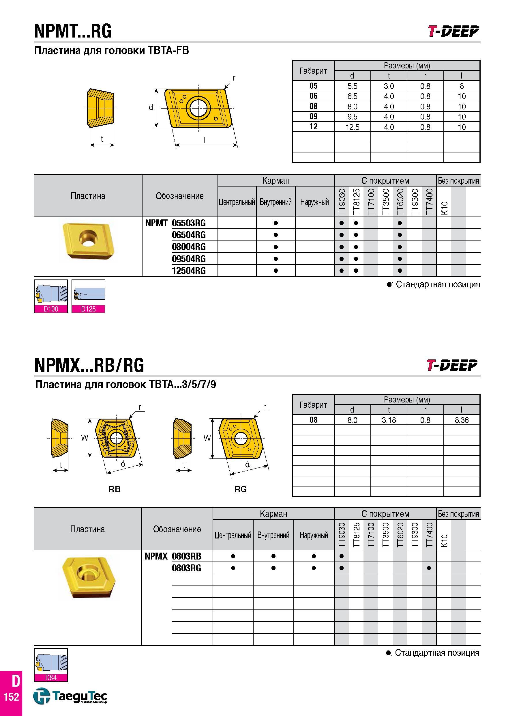 223 NPMT RG T-DEEP Пластина для головки TBTA-FB Габарит Размеры (мм) d r l 05 5 5 3 0 0 8 8 06 6 5 4 0 0 8 10 08 8 0 4 0 0 8 10 09 9 5 4 0 0 8 10 12 Каталог TAEGUTEC 2016 Сборный и монолитный вращающийся инструмент для металлообработки на металлорежущих станках и обрабатывающих центрах с числовым программным управлением Стр. D152